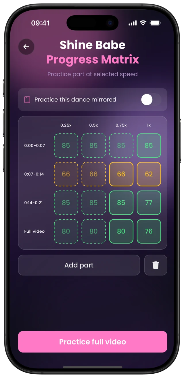 Progress Matrix with parts down the side and practice speeds across the top